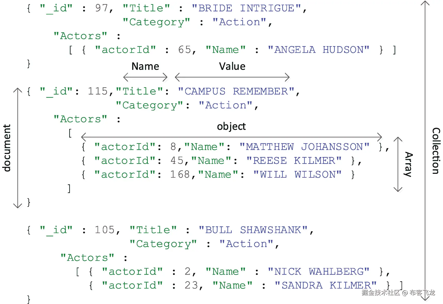 img/499970_1_En_2_Fig1_HTML.png