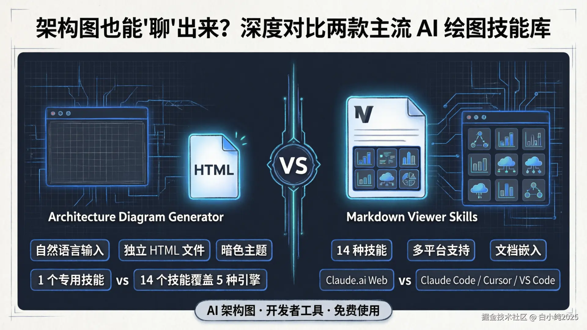 01-infographic-cover-ai-diagram-tools.png