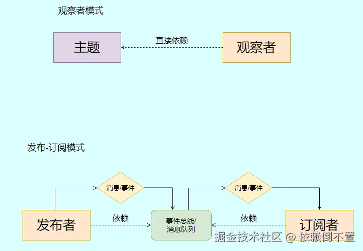 image-20241020132245179