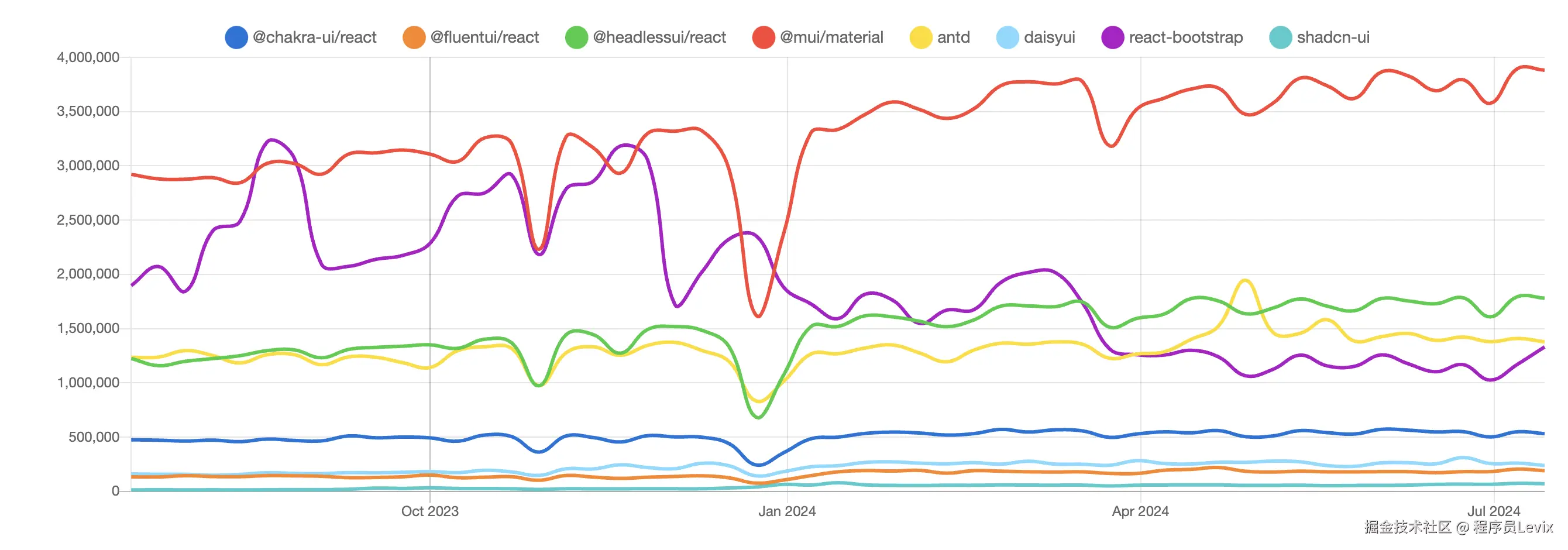 iShot_2024-07-22_13.29.32.png