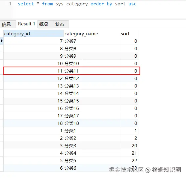 MySQL 使用 order by limit 分页排序会导致数据丢失和重复-1.png