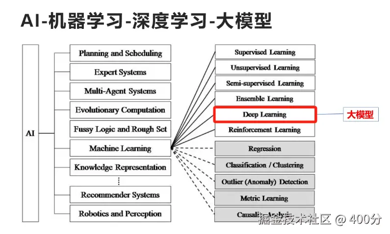 image-20241105091103063