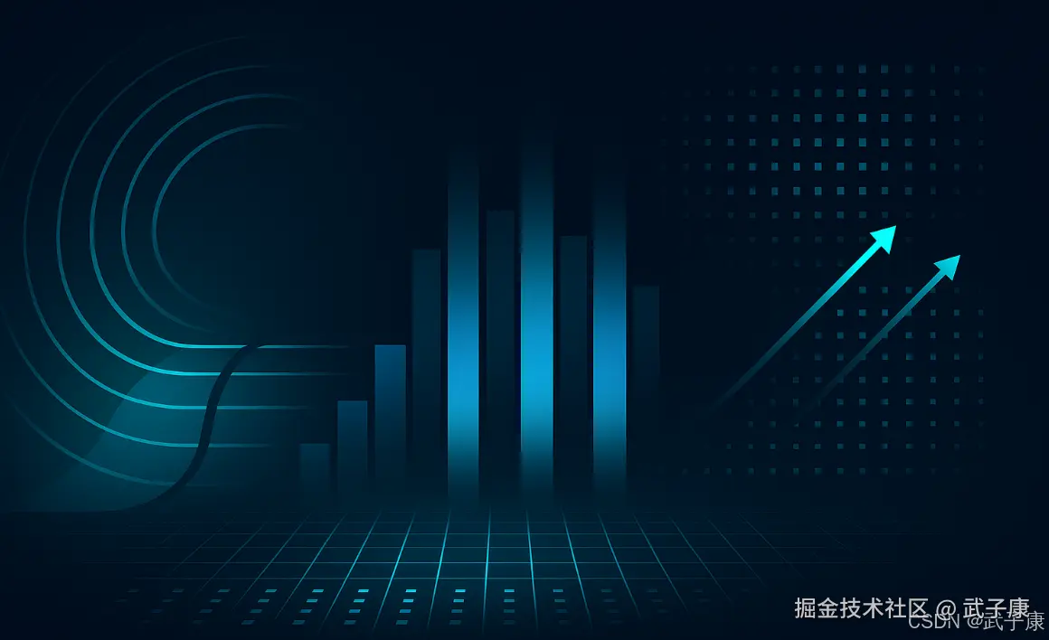 大数据-155 Apache Druid 存储与查询架构实战：Segment/Chunk/Roll-up/Bitmap 一文讲清