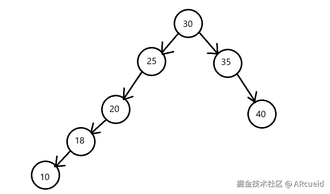 屏幕截图 2024-12-06 170913.png