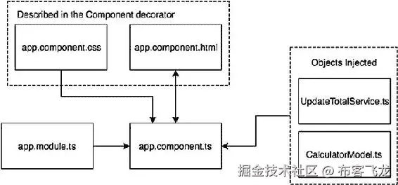 A446957_1_En_2_Fig6_HTML.jpg