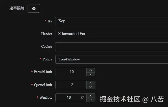 limit-fixedwindow.jpg