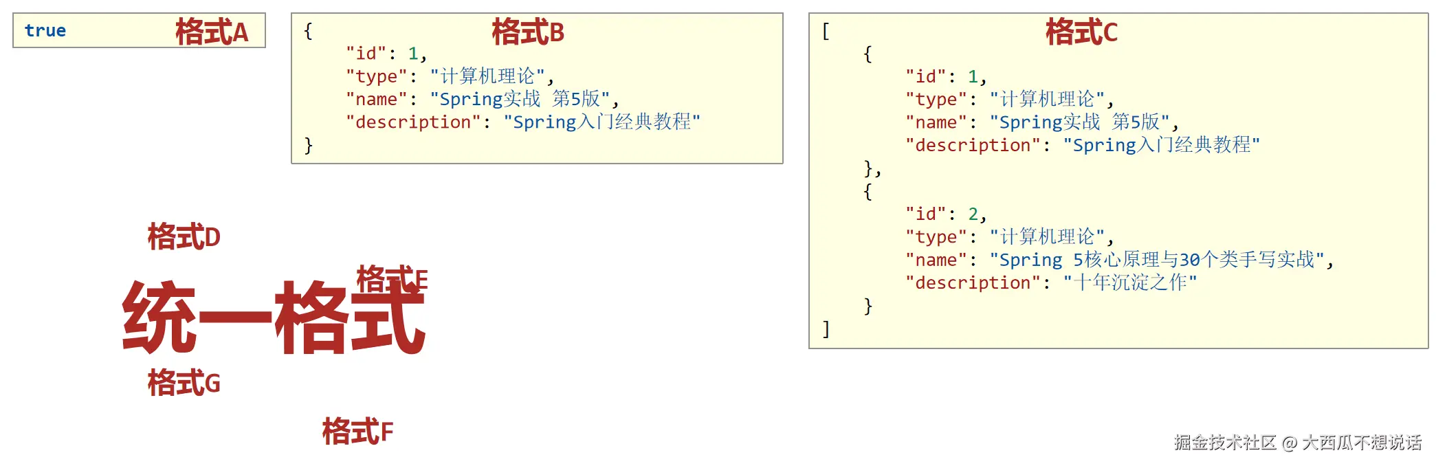 image-20210805170157483.png