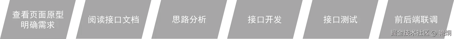 image-20220904125004138.png