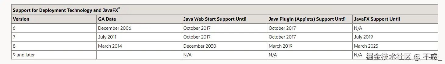 请在此添加图片描述