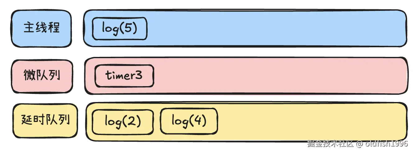 截屏2026-03-08 16.53.12.png