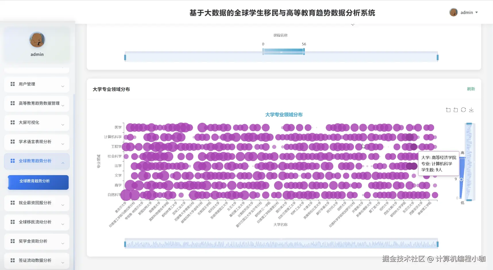 全球教育趋势分析.png