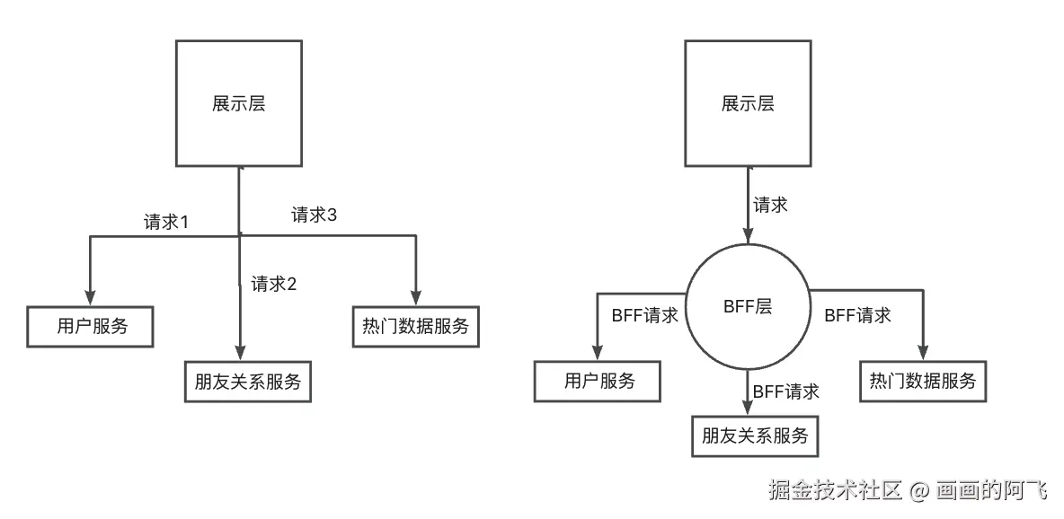 iShot_2026-04-06_18.21.22.png