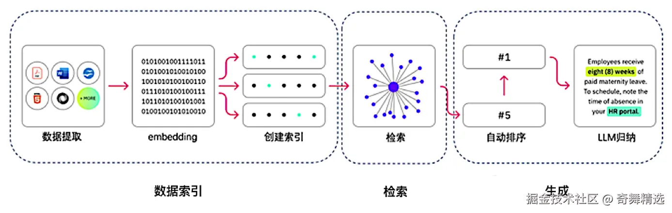 06a846a26d29b348bdad610a56176888