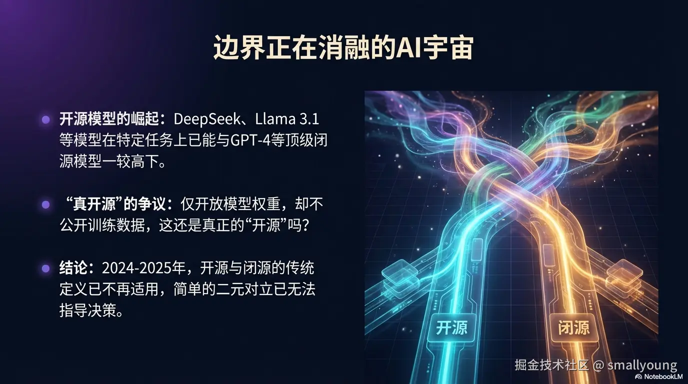 边界正在消融的AI宇宙