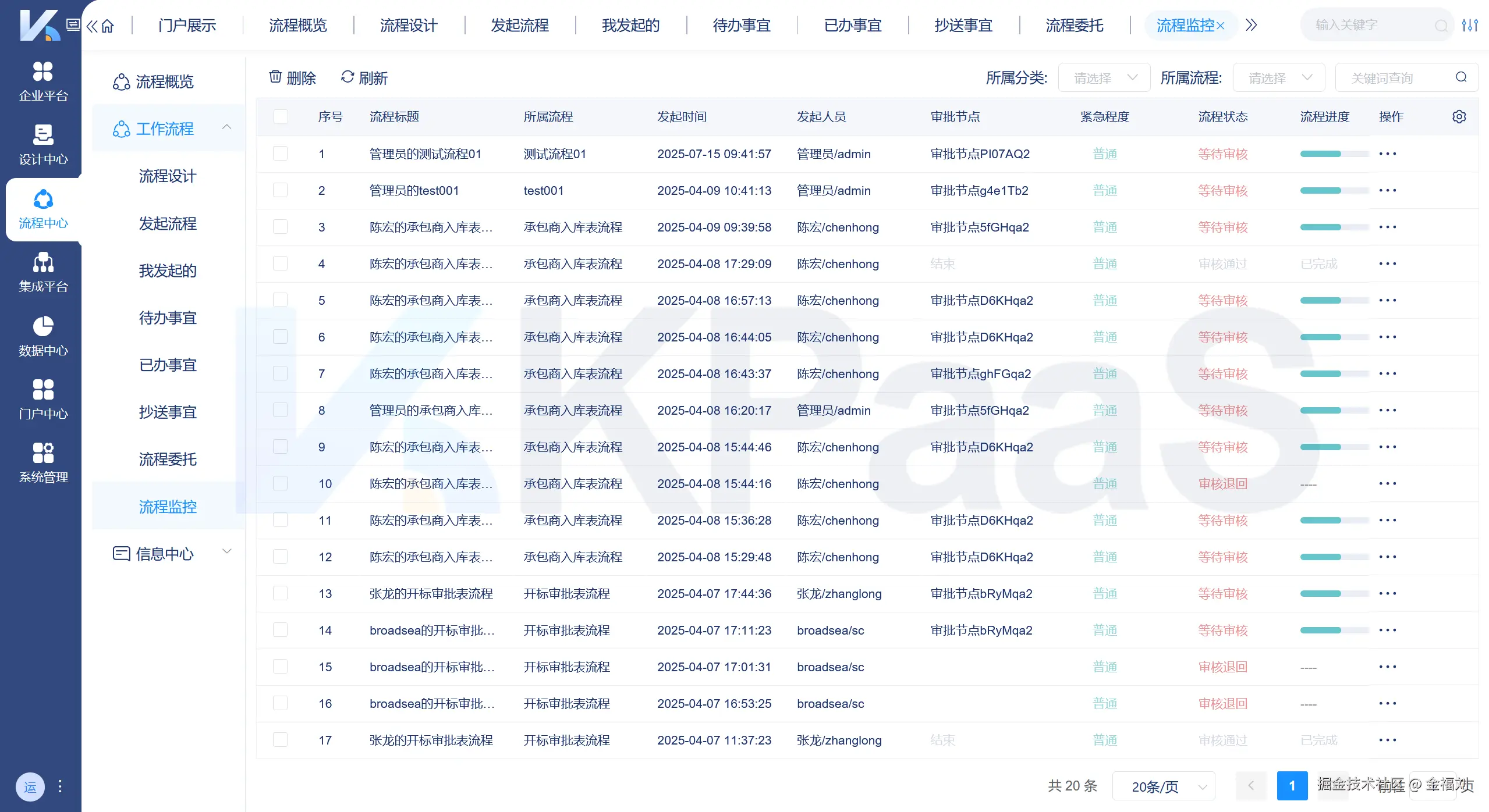 KPaaS集成平台-流程引擎-流程监控_副本.png