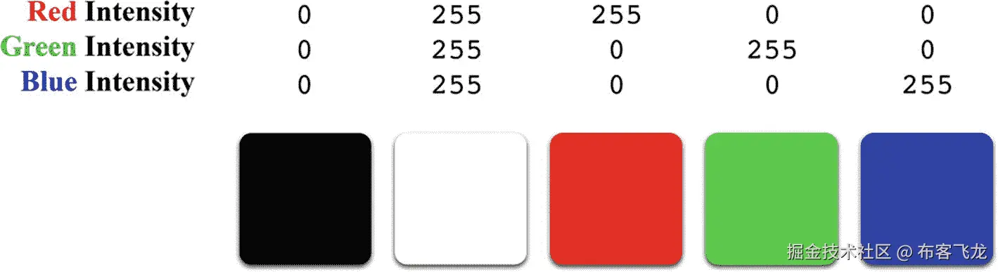 img/496594_1_En_1_Fig3_HTML.jpg
