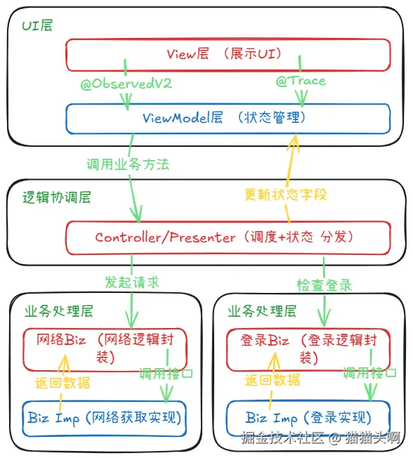 image-20250804211508886