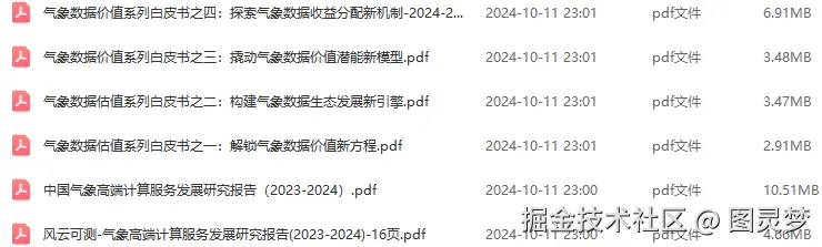 智慧气象解决方案