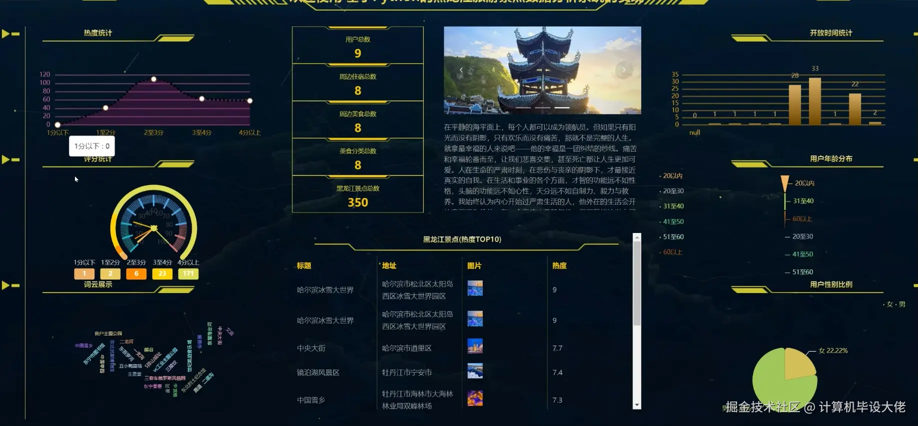 数据分析.png