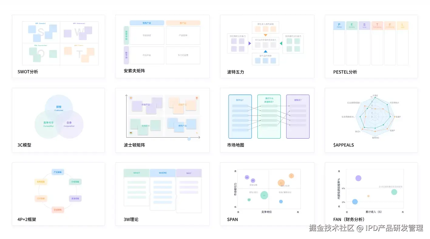 禅道项目管理软件