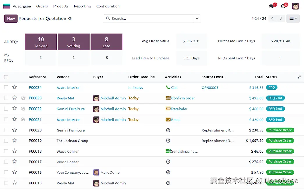 Odoo1.png