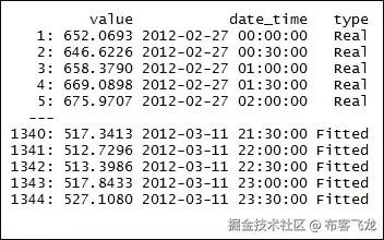 步骤 4 - 时间序列 - 改进回归分析