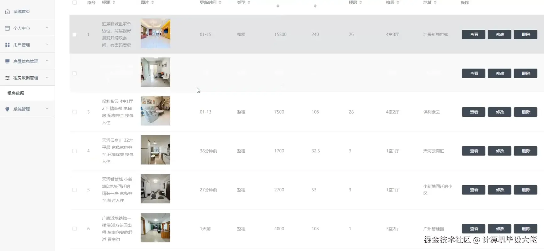 租房数据管理.png
