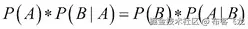 Mathematical framework for Bayesian statistics