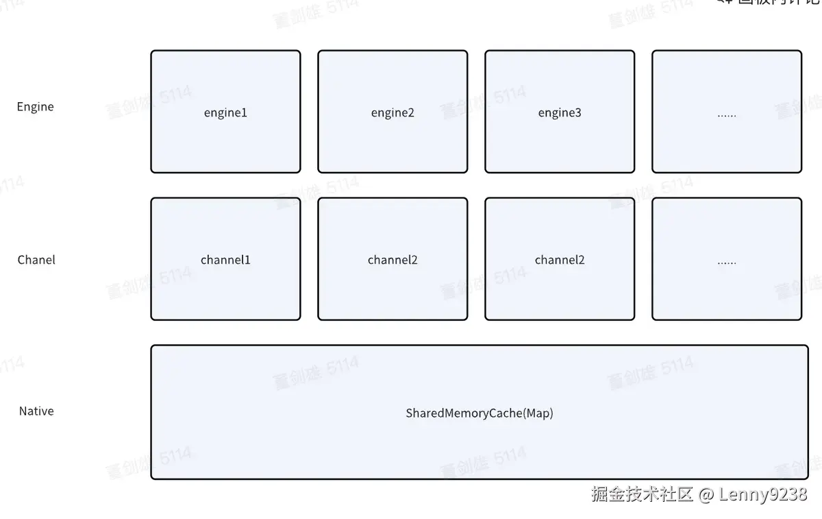 截屏2024-09-03 17.45.48.png