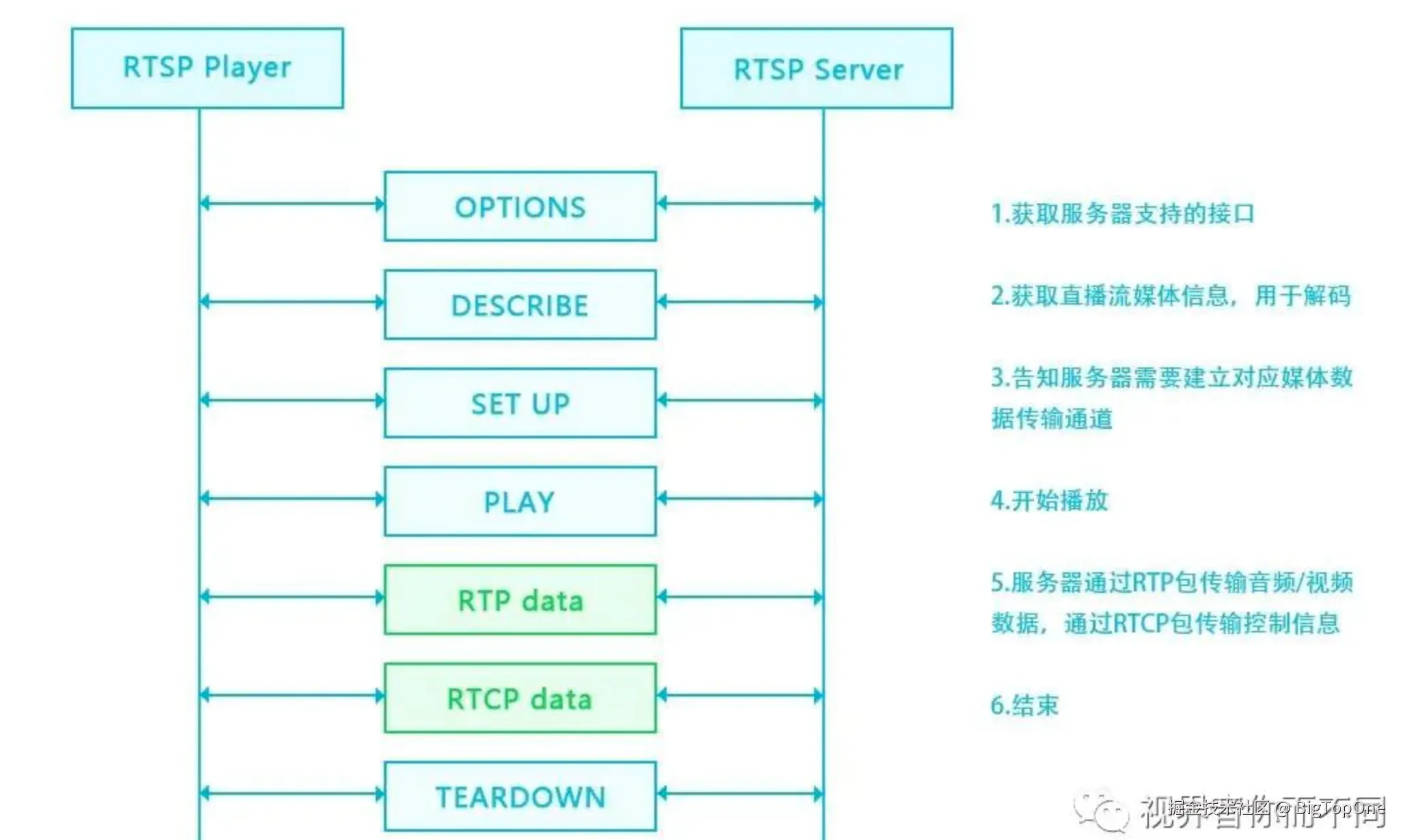 Screenshot 2025-05-02 at 16.12.01.png