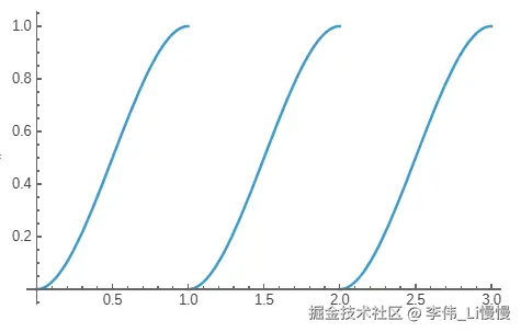 image-20260425004145361