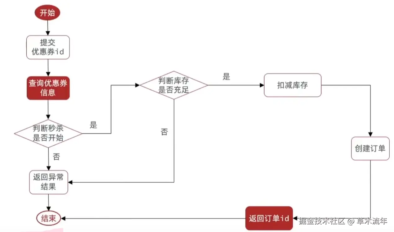 微信图片_20240731141458.png
