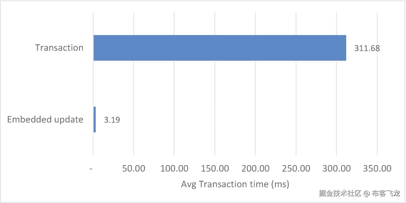 img/499970_1_En_9_Fig5_HTML.png