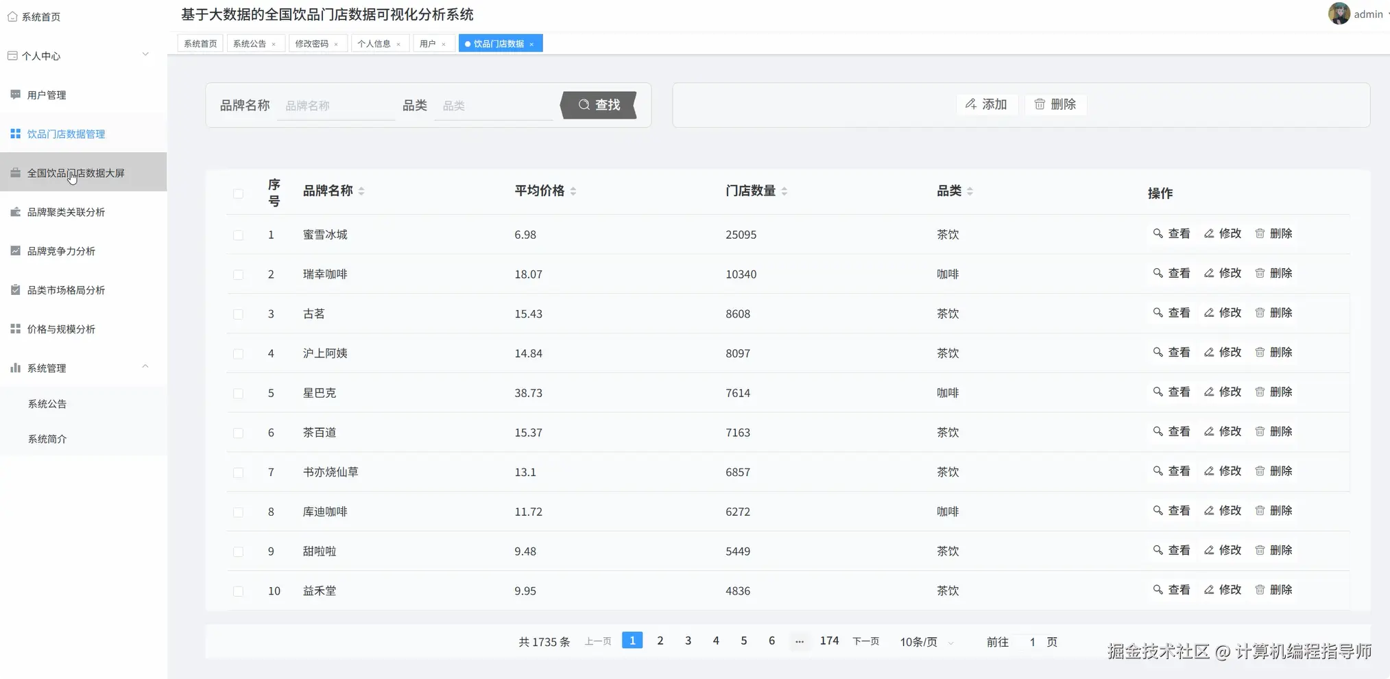 饮品门店数据.png