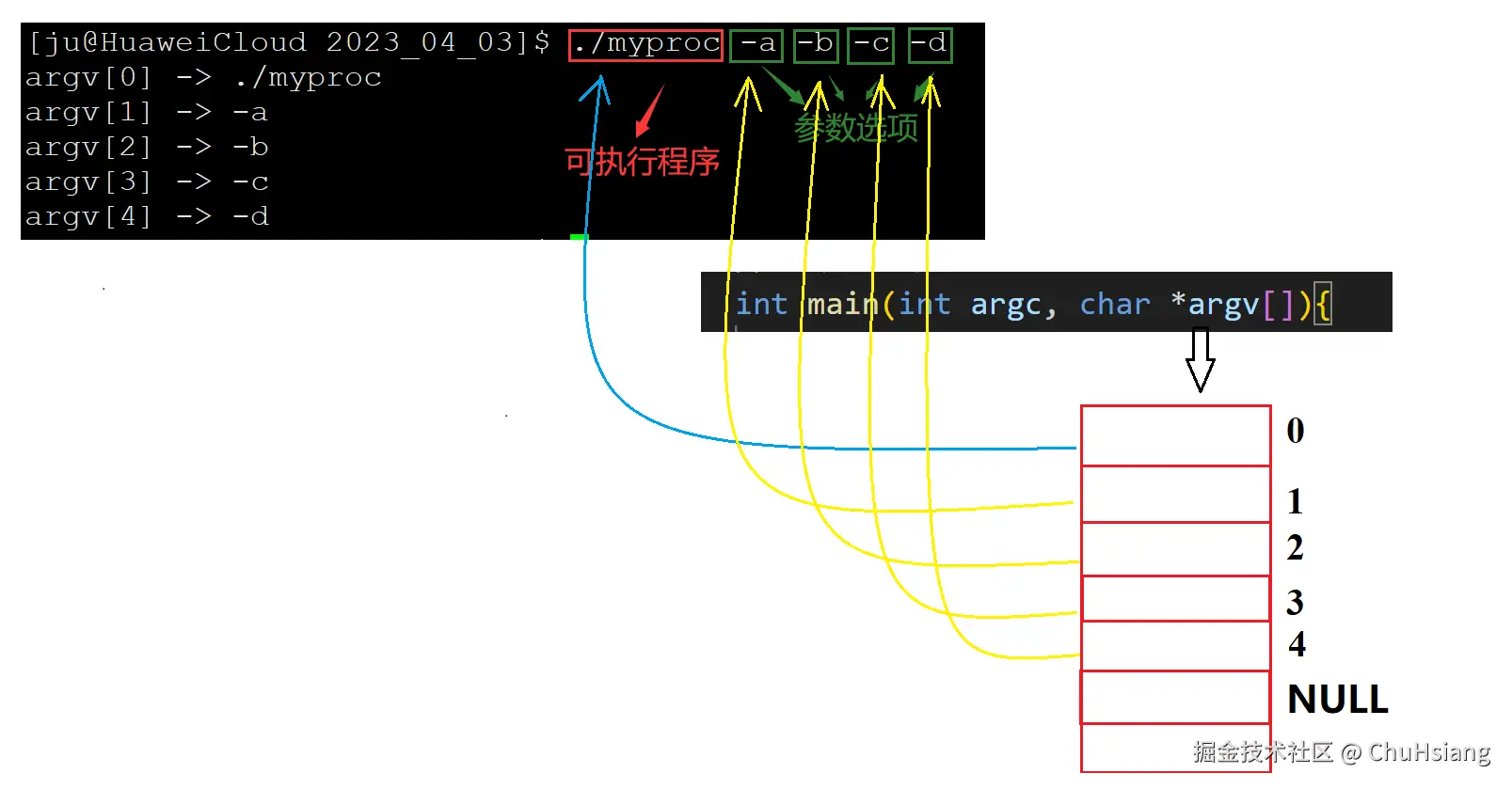 image-20230711002126195