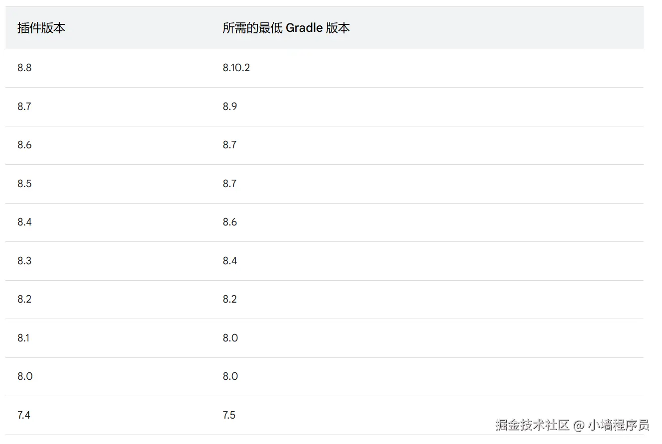 屏幕截图 2025-01-28 113228.png