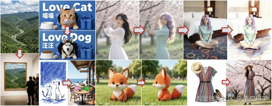 Showcase of Z-Image-Edit on Image Editing