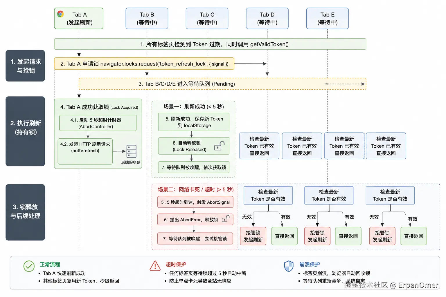 ChatGPT Image 2026年6月1日 17_15_10.png