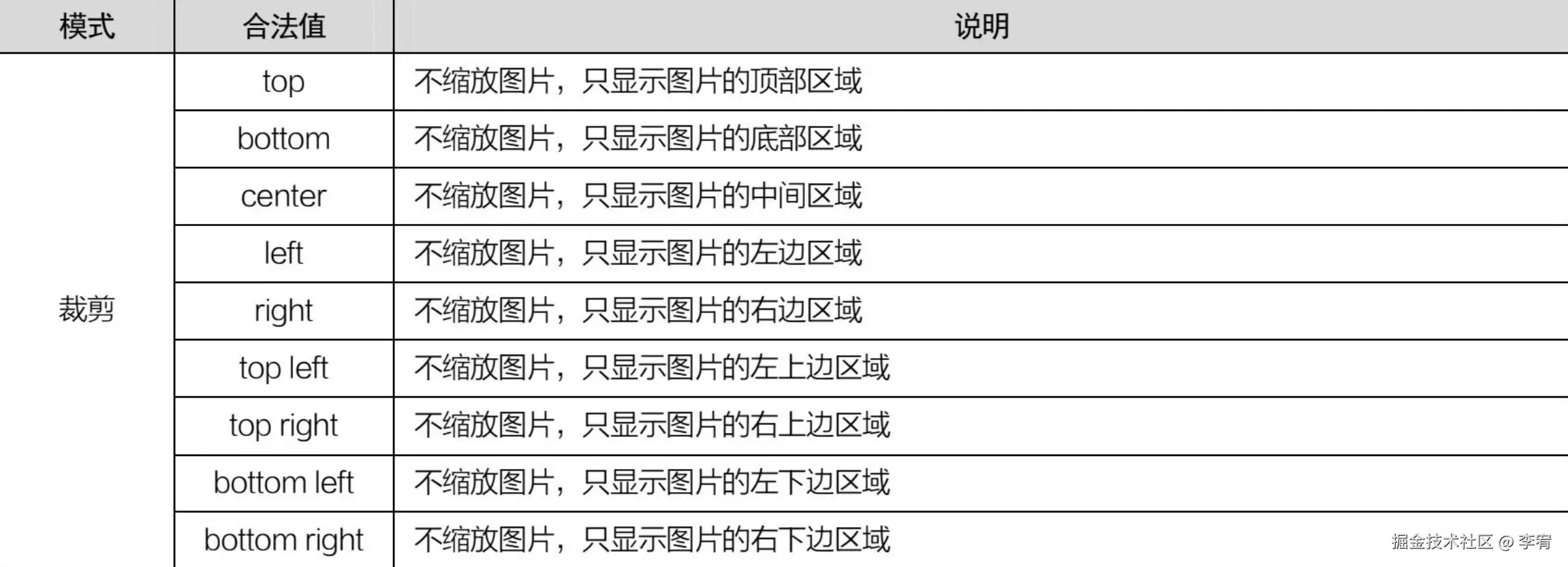 image-20240906111354779