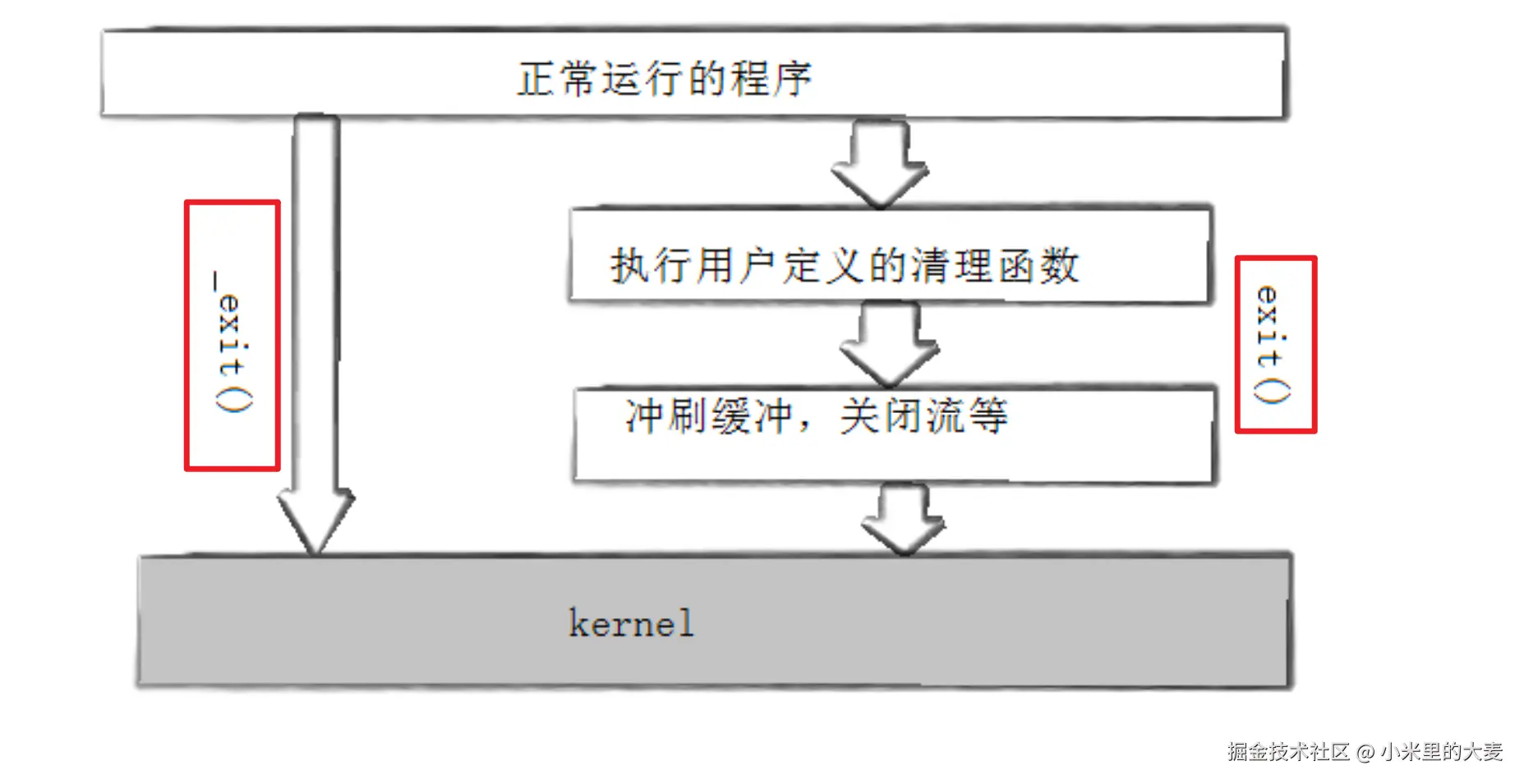 image-20250406135753463