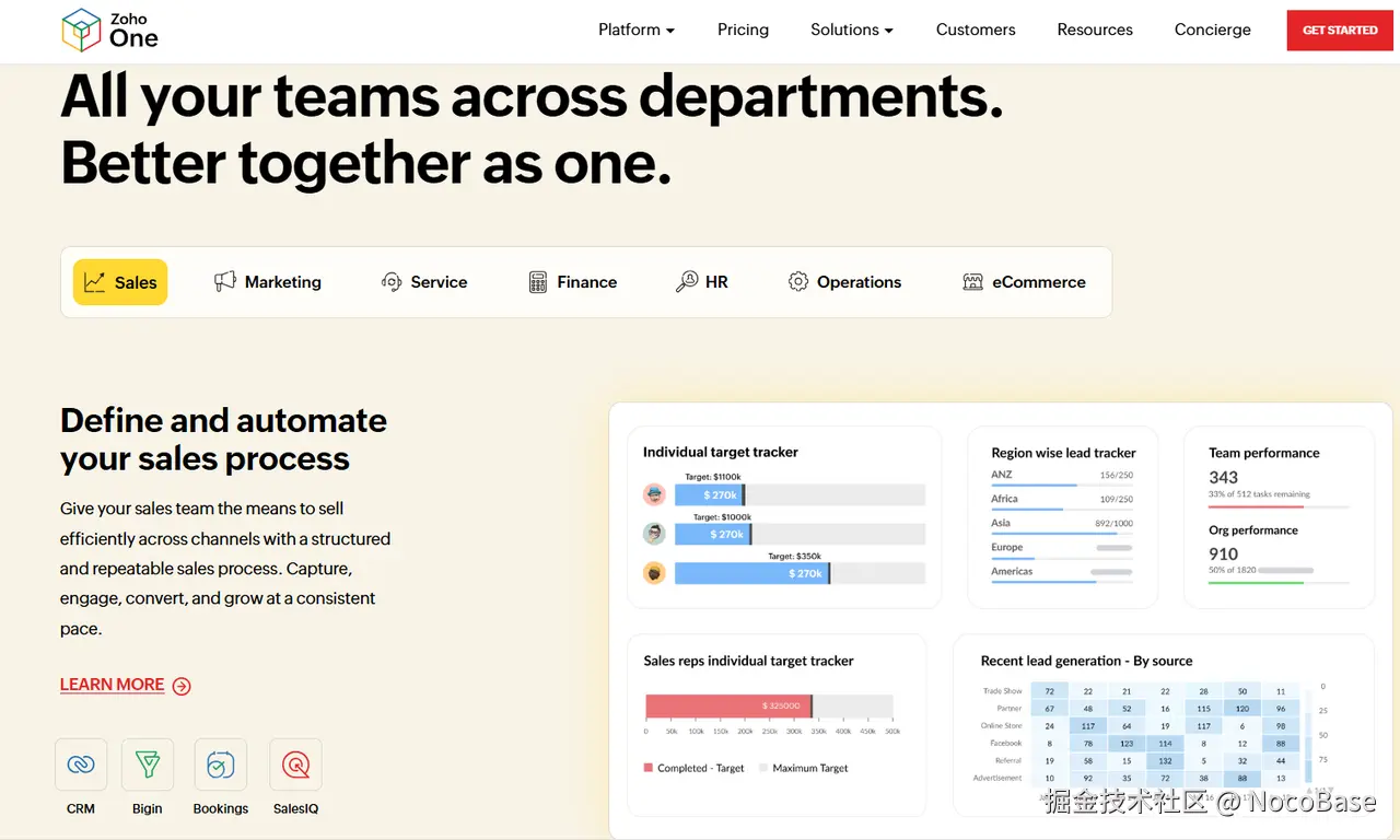 Zoho One.png