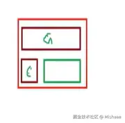 结构体的直观图2.png