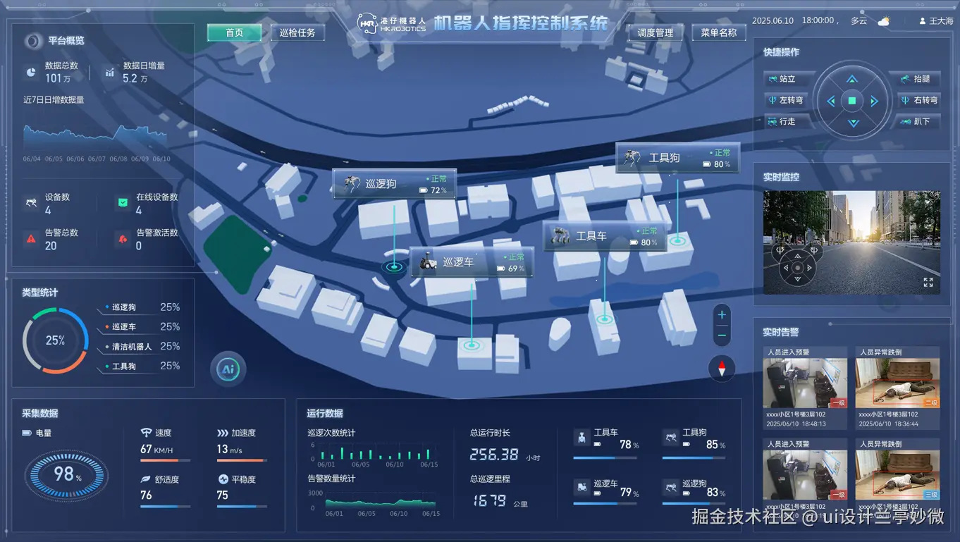 兰亭妙微UI设计作品：港仔机器人数字孪生指挥控制大屏系统全界面展示