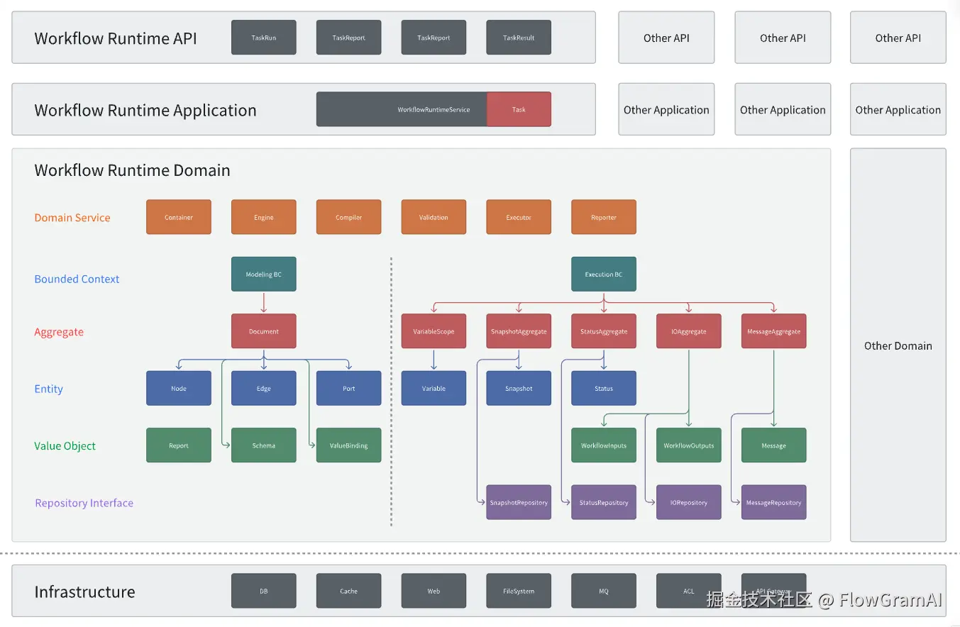 截屏2025-10-17 16.14.47.png