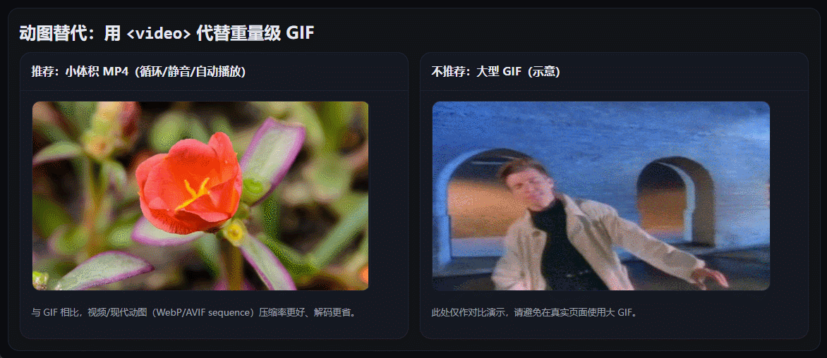 GIFToMP4