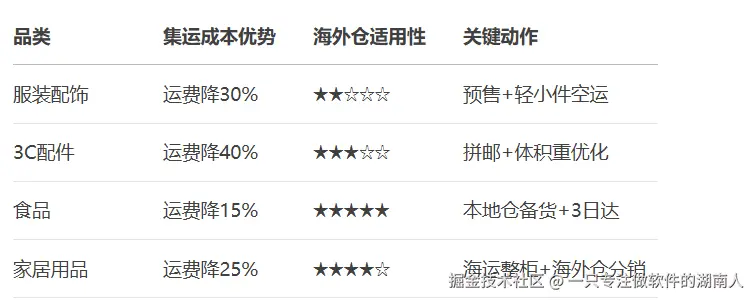 企业微信截图_17519404864550.png
