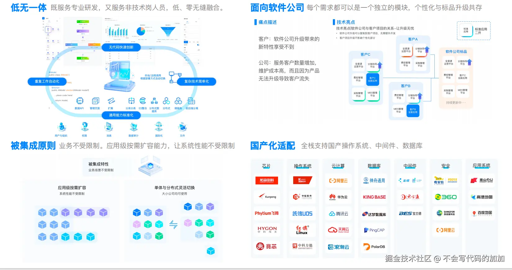 http://oscimg.oschina.net/AiCreationDetail/up-ee68ad11634c1152e7e732a140961729.png