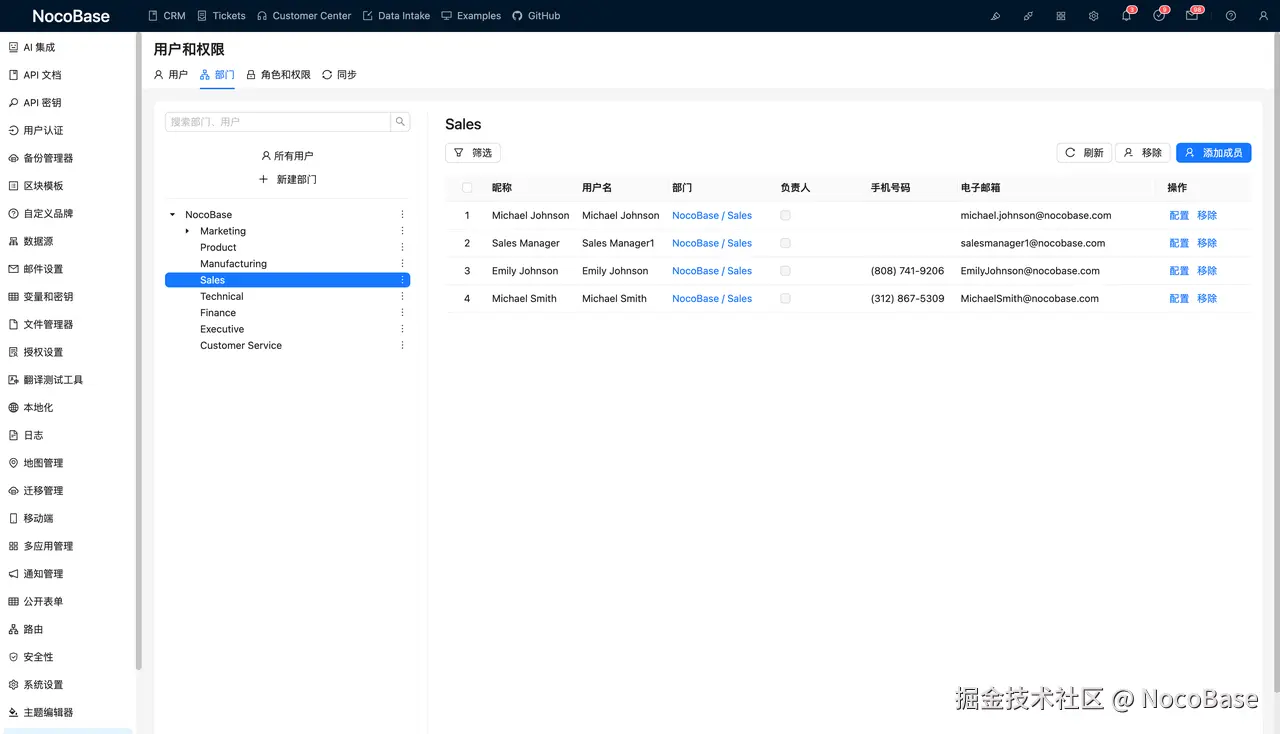 Who Will Use the System?