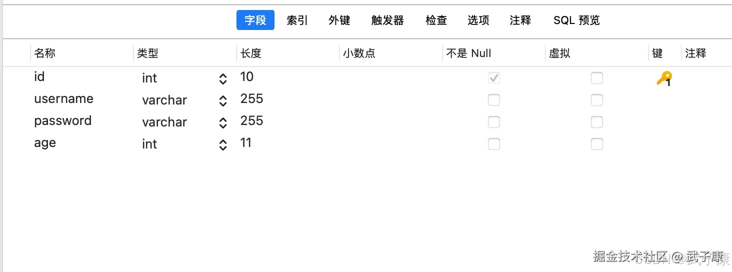 Navicat 数据库表设计界面：展示 user_info 表结构，包含 id（主键）、username、password、age 四个字段