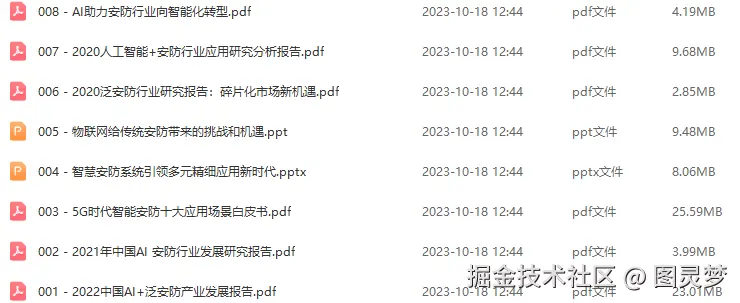 智慧安防解决方案